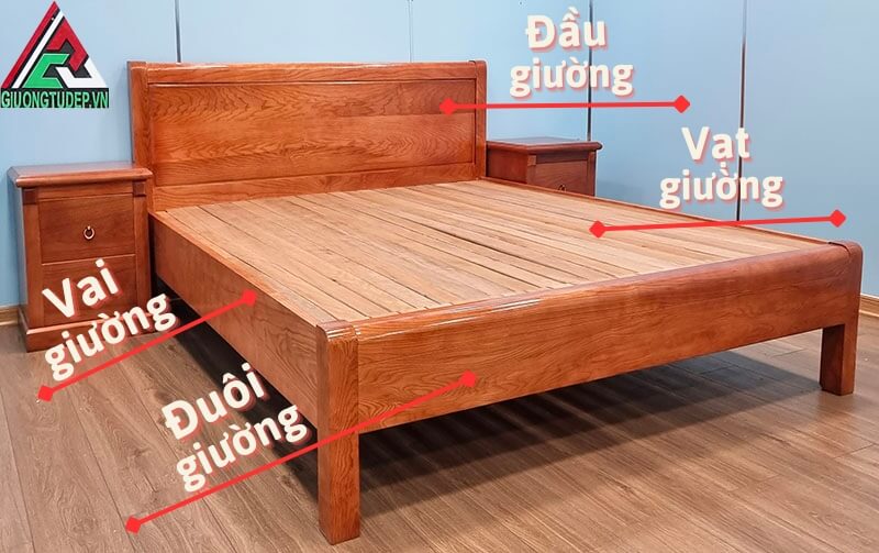 các bộ phận cơ bản của giường gỗ